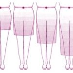 faldas de diferentes larguras