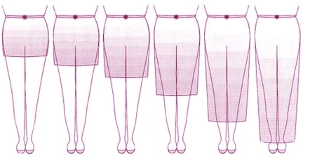 faldas de diferentes larguras